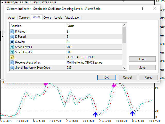 图片[2]-Stochastic Oscillator Crossing Levels Alerts Serie 外汇EA-EA侦探社 - 全球领先的MQL5官网外汇EA机器人MT4自动化交易EA资源免费分享网站
