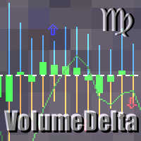 VolumeDelta 外汇EA-EA侦探社 - 全球领先的MQL5官网外汇EA机器人MT4自动化交易EA资源免费分享网站