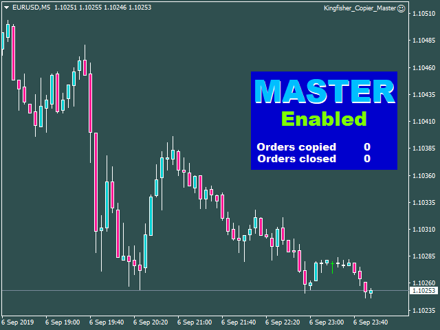 图片[1]-Intelligent Copier Master 外汇EA-EA侦探社 - 全球领先的MQL5官网外汇EA机器人MT4自动化交易EA资源免费分享网站
