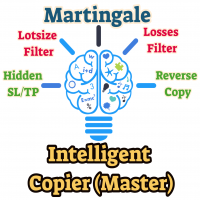 Intelligent Copier Master 外汇EA-EA侦探社 - 全球领先的MQL5官网外汇EA机器人MT4自动化交易EA资源免费分享网站