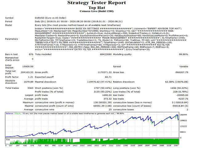图片[1]-hat-EA侦探社 - 全球领先的MQL5官网外汇EA机器人MT4自动化交易EA资源免费分享网站