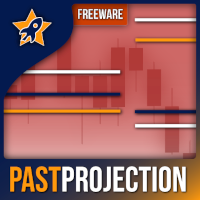 PastProjection 外汇EA-EA侦探社 - 全球领先的MQL5官网外汇EA机器人MT4自动化交易EA资源免费分享网站