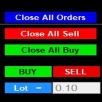 Smart Dashboard 外汇EA-EA侦探社 - 全球领先的MQL5官网外汇EA机器人MT4自动化交易EA资源免费分享网站