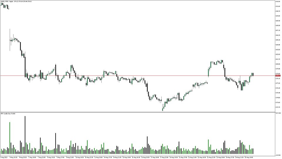 图片[1]-mp-EA侦探社 - 全球领先的MQL5官网外汇EA机器人MT4自动化交易EA资源免费分享网站