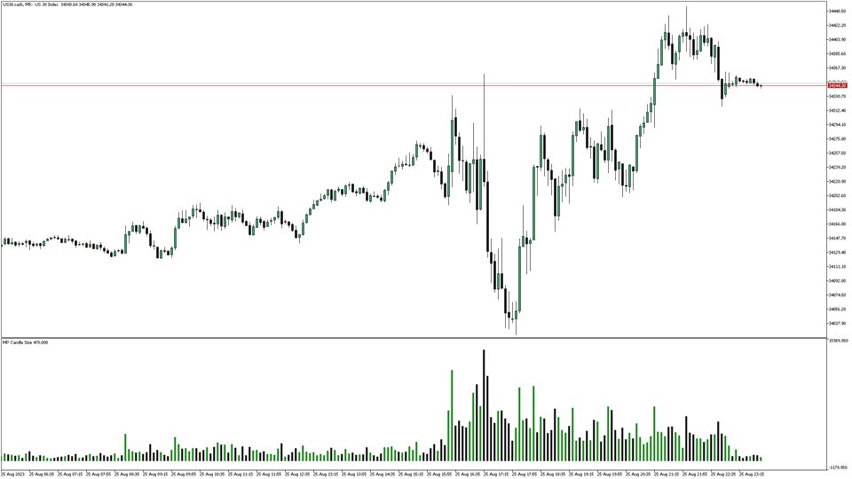 图片[2]-mp-EA侦探社 - 全球领先的MQL5官网外汇EA机器人MT4自动化交易EA资源免费分享网站