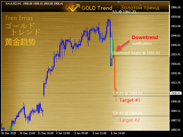 图片[7]-GoldTrend MT4 外汇EA-EA侦探社 - 全球领先的MQL5官网外汇EA机器人MT4自动化交易EA资源免费分享网站