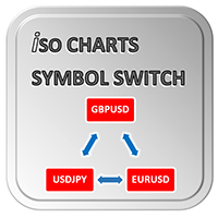 Symbol Switch 外汇EA-EA侦探社 - 全球领先的MQL5官网外汇EA机器人MT4自动化交易EA资源免费分享网站