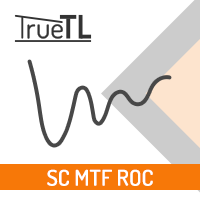 SC MTF Rate of Change for MT4 with alert 外汇EA-EA侦探社 - 全球领先的MQL5官网外汇EA机器人MT4自动化交易EA资源免费分享网站