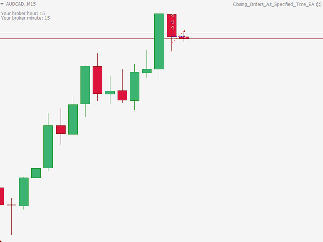 图片[2]-Closing Orders At Specified Time EA 外汇EA-EA侦探社 - 全球领先的MQL5官网外汇EA机器人MT4自动化交易EA资源免费分享网站