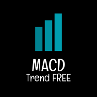 MACD Trend FREE 外汇EA-EA侦探社 - 全球领先的MQL5官网外汇EA机器人MT4自动化交易EA资源免费分享网站