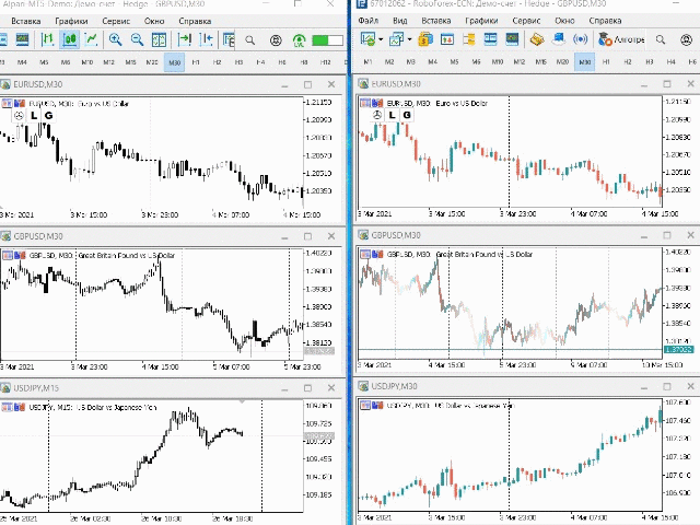 图片[2]-Sync Charts MT4 外汇EA-EA侦探社 - 全球领先的MQL5官网外汇EA机器人MT4自动化交易EA资源免费分享网站