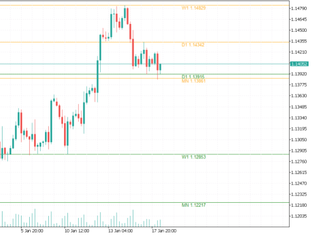 图片[2]-Lows And Highs MT4 外汇EA-EA侦探社 - 全球领先的MQL5官网外汇EA机器人MT4自动化交易EA资源免费分享网站