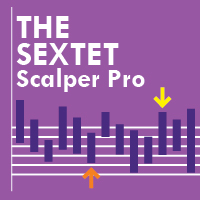 The Sextet Scalper Pro 外汇EA-EA侦探社 - 全球领先的MQL5官网外汇EA机器人MT4自动化交易EA资源免费分享网站
