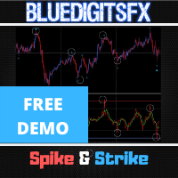BlueDigitsFx Spike And Strike Reversal DEMO 外汇EA-EA侦探社 - 全球领先的MQL5官网外汇EA机器人MT4自动化交易EA资源免费分享网站
