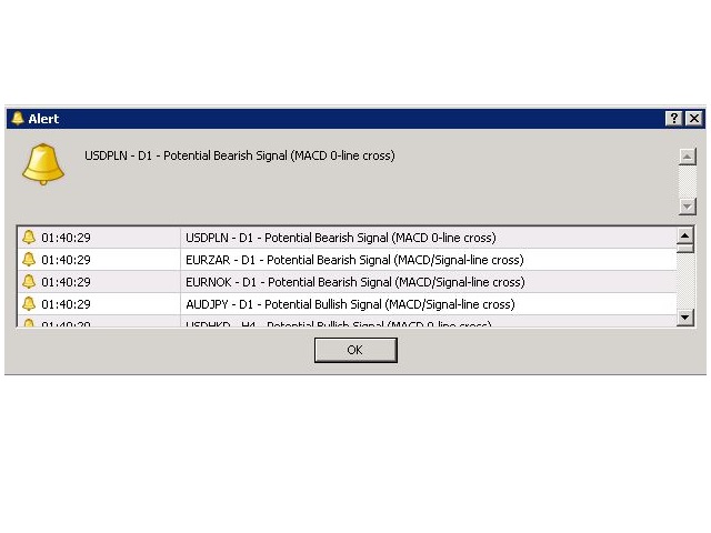 图片[3]-Macd Scanner with embedded Trend filter 外汇EA-EA侦探社 - 全球领先的MQL5官网外汇EA机器人MT4自动化交易EA资源免费分享网站
