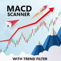 Macd Scanner with embedded Trend filter 外汇EA-EA侦探社 - 全球领先的MQL5官网外汇EA机器人MT4自动化交易EA资源免费分享网站