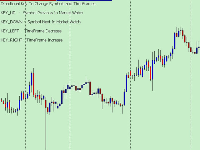 图片[1]-Directional Key To Change MT4 Version 外汇EA-EA侦探社 - 全球领先的MQL5官网外汇EA机器人MT4自动化交易EA资源免费分享网站