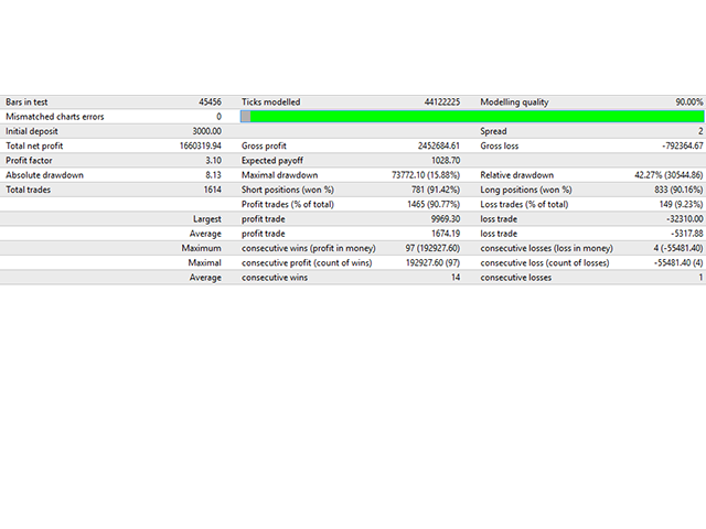 图片[5]-Night Trader EURUSD 外汇EA-EA侦探社 - 全球领先的MQL5官网外汇EA机器人MT4自动化交易EA资源免费分享网站