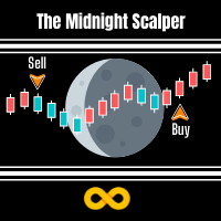 The Midnight Scalper 外汇EA-EA侦探社 - 全球领先的MQL5官网外汇EA机器人MT4自动化交易EA资源免费分享网站