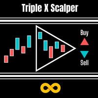 Triple X Scalper 外汇EA-EA侦探社 - 全球领先的MQL5官网外汇EA机器人MT4自动化交易EA资源免费分享网站