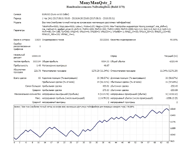 图片[2]-ManyMenQstr 外汇EA-EA侦探社 - 全球领先的MQL5官网外汇EA机器人MT4自动化交易EA资源免费分享网站