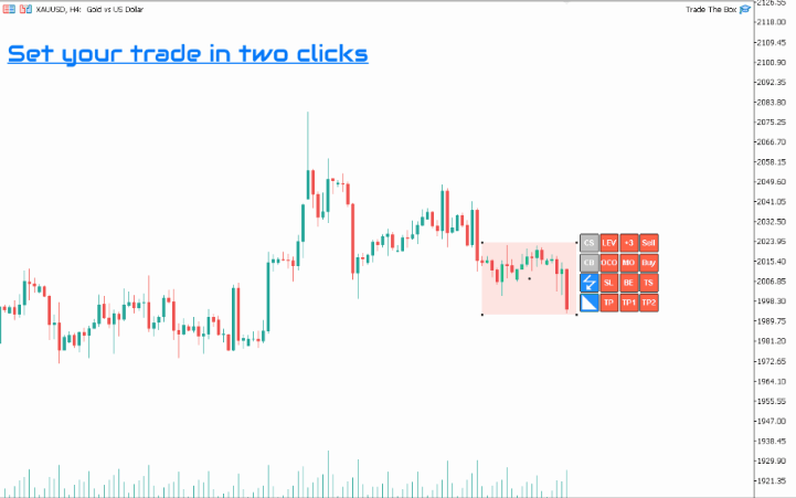图片[1]-Trade The Box MT4 外汇EA-EA侦探社 - 全球领先的MQL5官网外汇EA机器人MT4自动化交易EA资源免费分享网站