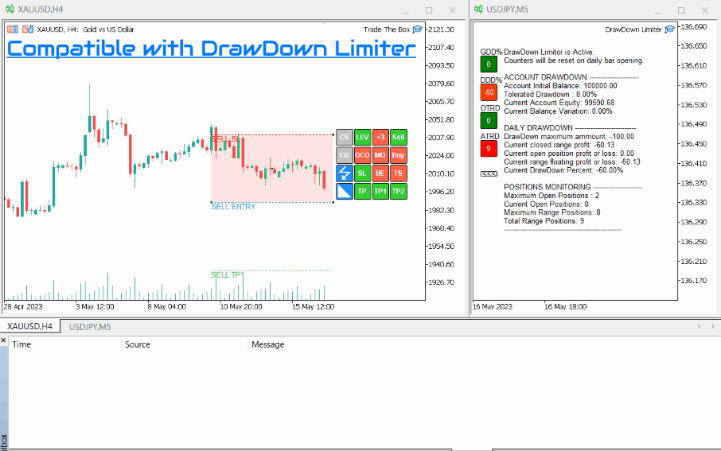 图片[6]-Trade The Box MT4 外汇EA-EA侦探社 - 全球领先的MQL5官网外汇EA机器人MT4自动化交易EA资源免费分享网站