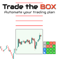 Trade The Box MT4 外汇EA-EA侦探社 - 全球领先的MQL5官网外汇EA机器人MT4自动化交易EA资源免费分享网站