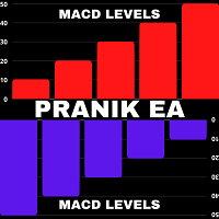 PraNik EA macd levels MT4 外汇EA-EA侦探社 - 全球领先的MQL5官网外汇EA机器人MT4自动化交易EA资源免费分享网站