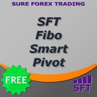 SFT Fibo Smart Pivot 外汇EA-EA侦探社 - 全球领先的MQL5官网外汇EA机器人MT4自动化交易EA资源免费分享网站