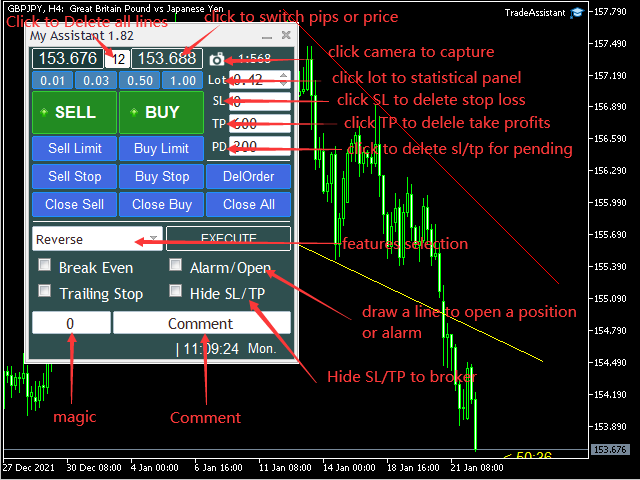 图片[1]-TradeAssistant For Free 外汇EA-EA侦探社 - 全球领先的MQL5官网外汇EA机器人MT4自动化交易EA资源免费分享网站