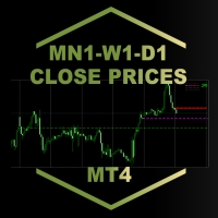 MN1 W1 D1 Close Price Indicator 外汇EA-EA侦探社 - 全球领先的MQL5官网外汇EA机器人MT4自动化交易EA资源免费分享网站