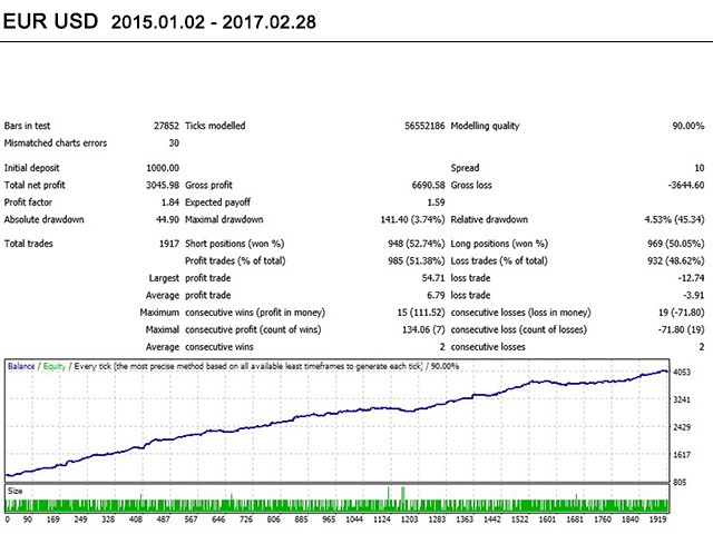 图片[1]-Project Infinity 外汇EA-EA侦探社 - 全球领先的MQL5官网外汇EA机器人MT4自动化交易EA资源免费分享网站