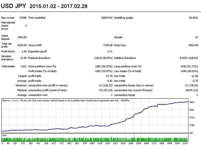 图片[3]-Project Infinity 外汇EA-EA侦探社 - 全球领先的MQL5官网外汇EA机器人MT4自动化交易EA资源免费分享网站