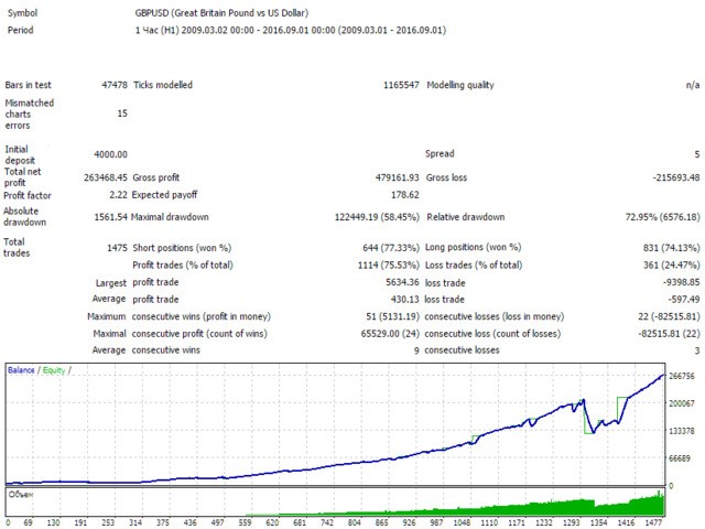 图片[2]-Infinitely Just 外汇EA-EA侦探社 - 全球领先的MQL5官网外汇EA机器人MT4自动化交易EA资源免费分享网站