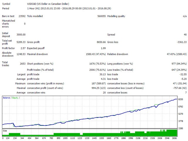 图片[8]-Infinitely Just 外汇EA-EA侦探社 - 全球领先的MQL5官网外汇EA机器人MT4自动化交易EA资源免费分享网站