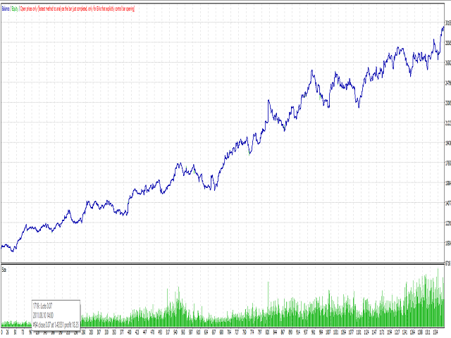 图片[1]-Cube EURUSD 外汇EA-EA侦探社 - 全球领先的MQL5官网外汇EA机器人MT4自动化交易EA资源免费分享网站