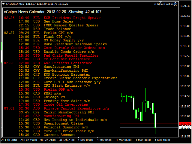 图片[2]-Xcalper Economic Calendar MT4 外汇EA-EA侦探社 - 全球领先的MQL5官网外汇EA机器人MT4自动化交易EA资源免费分享网站