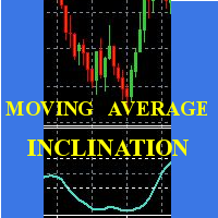 Moving Average Inclination 外汇EA-EA侦探社 - 全球领先的MQL5官网外汇EA机器人MT4自动化交易EA资源免费分享网站