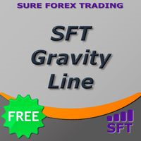 SFT Gravity Line 外汇EA-EA侦探社 - 全球领先的MQL5官网外汇EA机器人MT4自动化交易EA资源免费分享网站