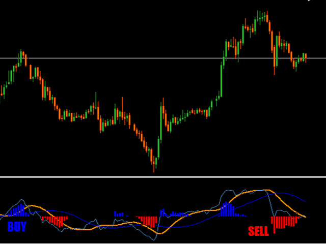 图片[1]-Panda Oscillator 外汇EA-EA侦探社 - 全球领先的MQL5官网外汇EA机器人MT4自动化交易EA资源免费分享网站