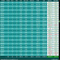ReitakFX Trade Report 外汇EA-EA侦探社 - 全球领先的MQL5官网外汇EA机器人MT4自动化交易EA资源免费分享网站