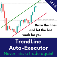 TrendLine Auto Executor MT4 外汇EA-EA侦探社 - 全球领先的MQL5官网外汇EA机器人MT4自动化交易EA资源免费分享网站