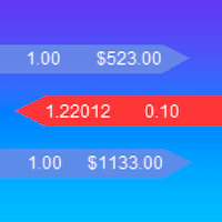 Exposure SYL 外汇EA-EA侦探社 - 全球领先的MQL5官网外汇EA机器人MT4自动化交易EA资源免费分享网站