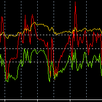 CRW CCI and RSI and WPR 外汇EA-EA侦探社 - 全球领先的MQL5官网外汇EA机器人MT4自动化交易EA资源免费分享网站