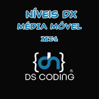 Niveis DX Media Movel MT4 外汇EA-EA侦探社 - 全球领先的MQL5官网外汇EA机器人MT4自动化交易EA资源免费分享网站