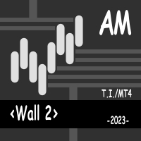 Wall 2 AM 外汇EA-EA侦探社 - 全球领先的MQL5官网外汇EA机器人MT4自动化交易EA资源免费分享网站