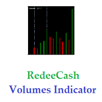 RedeeCash Volumes Indicator 外汇EA-EA侦探社 - 全球领先的MQL5官网外汇EA机器人MT4自动化交易EA资源免费分享网站