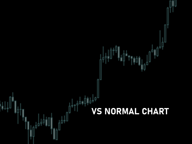 图片[3]-We Trade Live Trend Candle Stick 外汇EA-EA侦探社 - 全球领先的MQL5官网外汇EA机器人MT4自动化交易EA资源免费分享网站