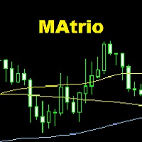 MAtrio 外汇EA-EA侦探社 - 全球领先的MQL5官网外汇EA机器人MT4自动化交易EA资源免费分享网站